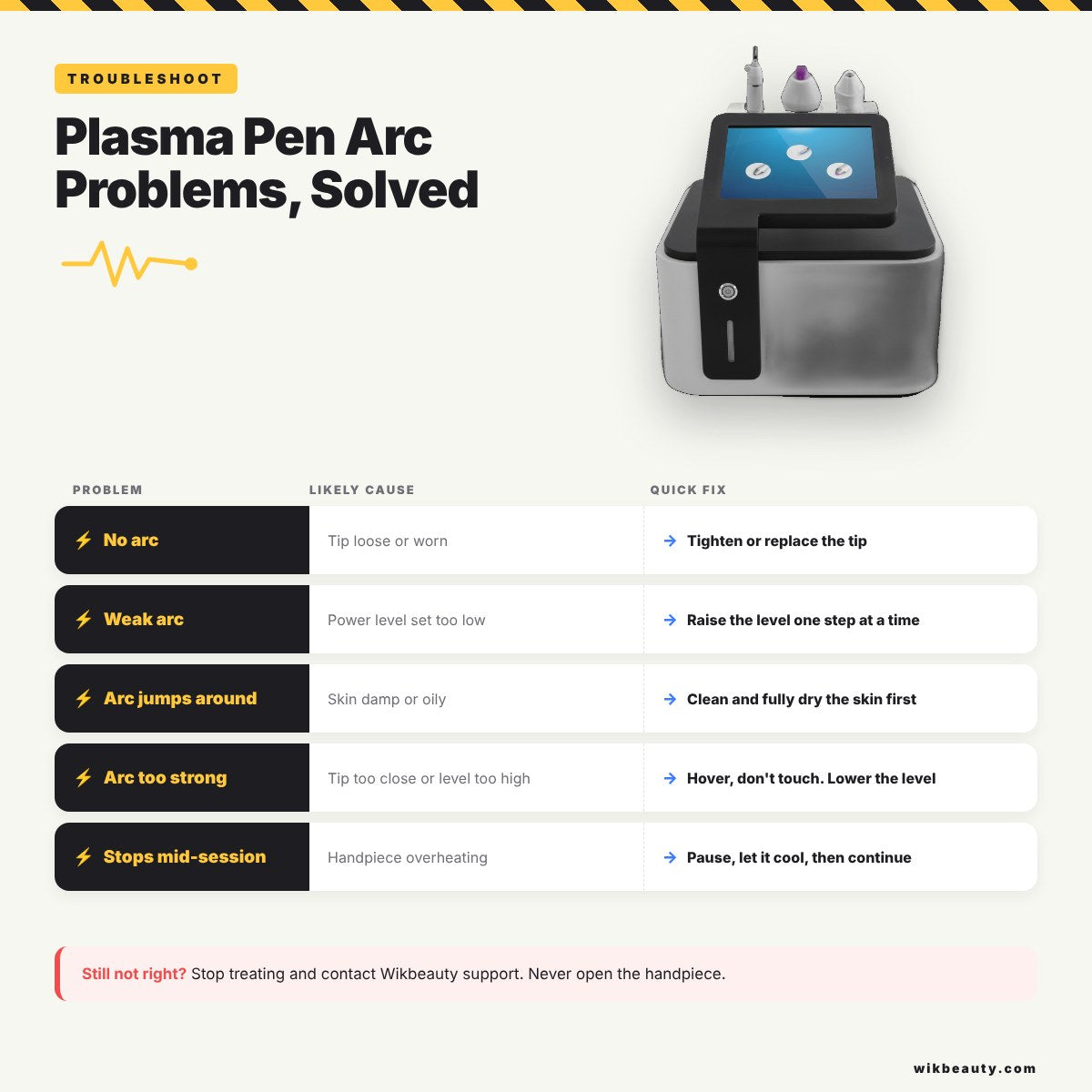 Plasma Pen Arc Troubleshooting Guide: Solve Common Issues