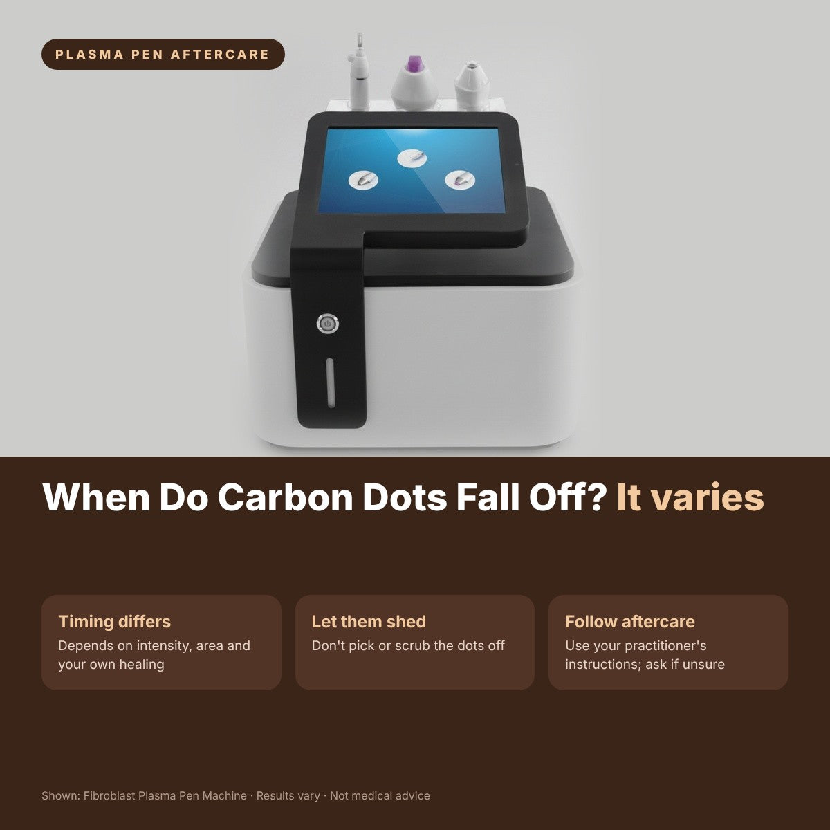 When Do Plasma Pen Carbon Dots Fall Off? - Aftercare Tips