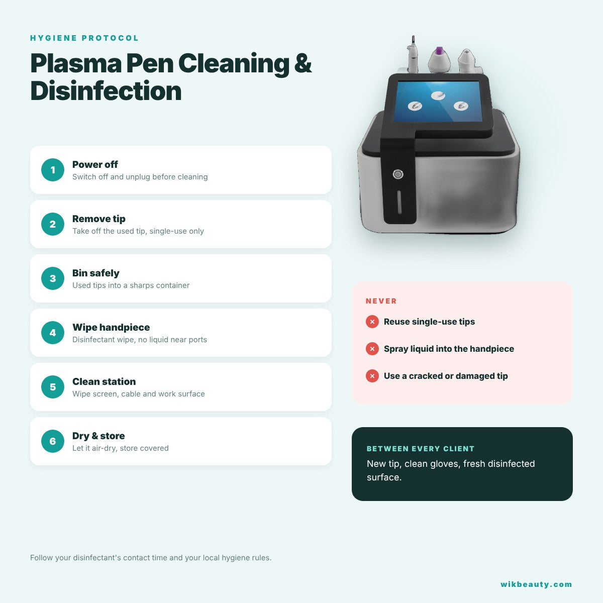 Efficient Plasma Pen Cleaning & Disinfection Guide