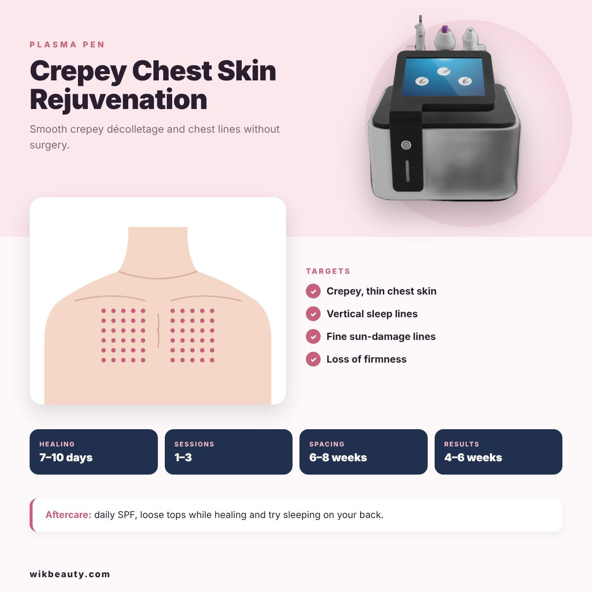 Plasma Pen for Crepey Skin: Chest Rejuvenation Solution