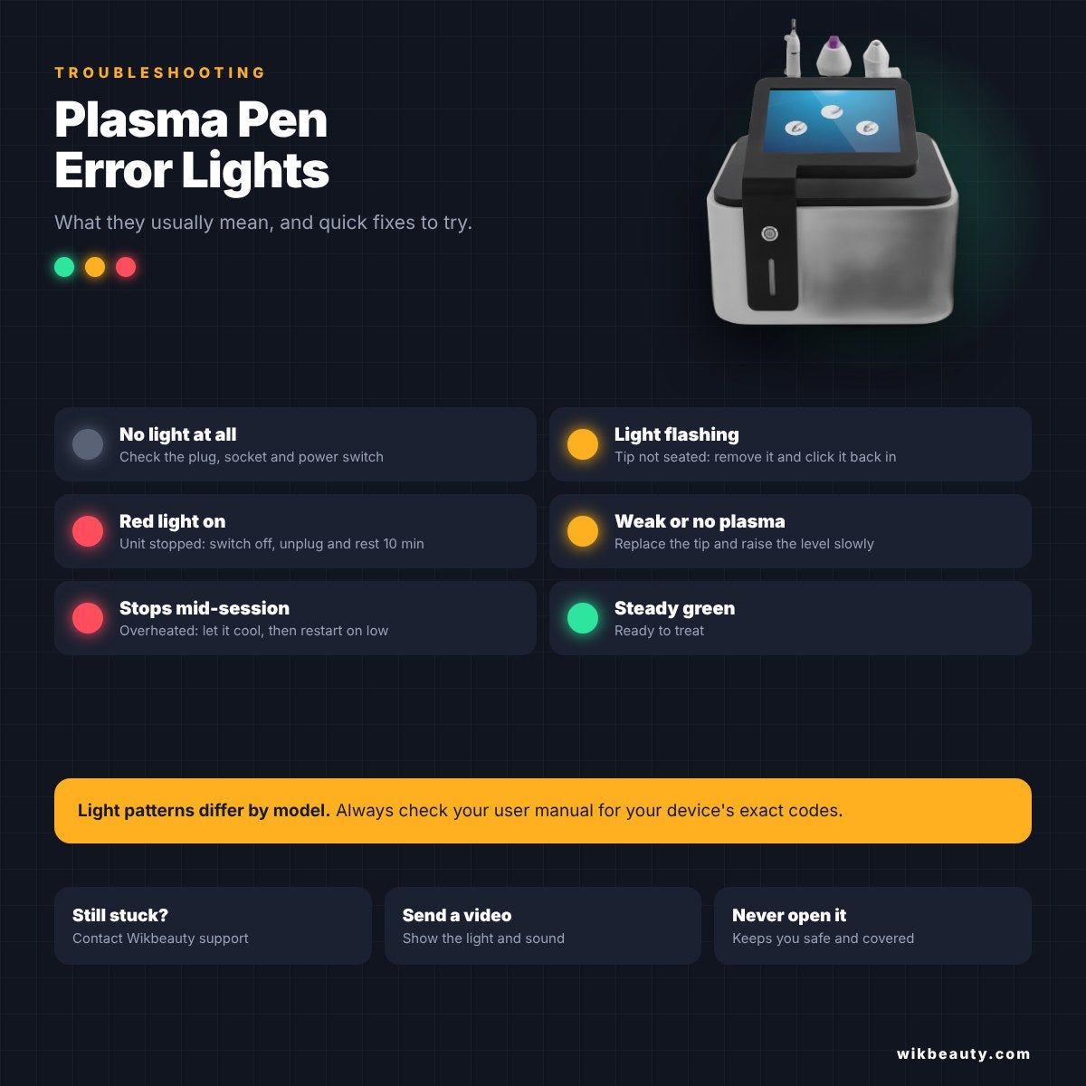 Plasma Pen Error Lights: What They Mean & Quick Fixes