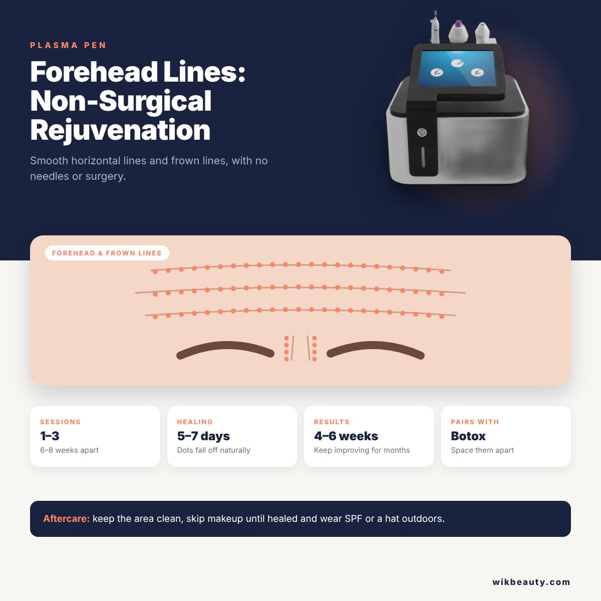 Plasma Pen for Forehead Lines: Non-Surgical Rejuvenation