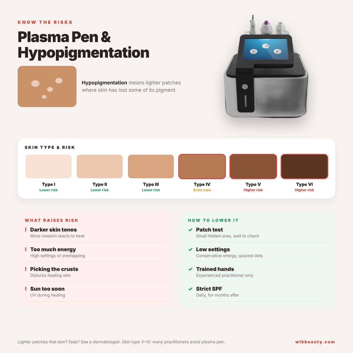 Plasma Pen Treatment: Understanding Hypopigmentation Risks