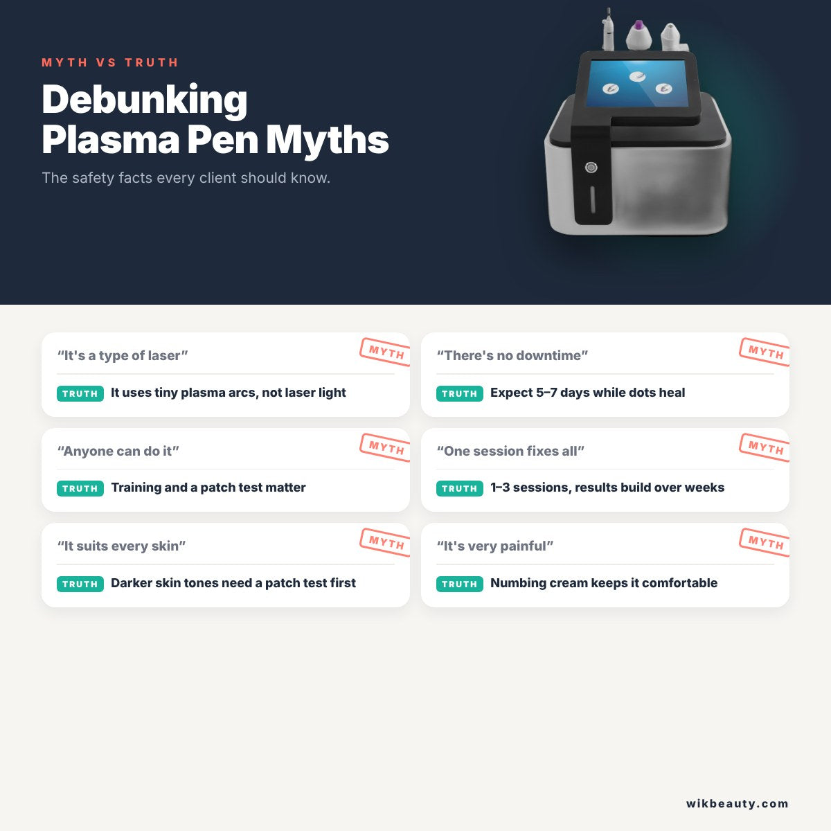 Debunking Plasma Pen Myths: Safety & Truths
