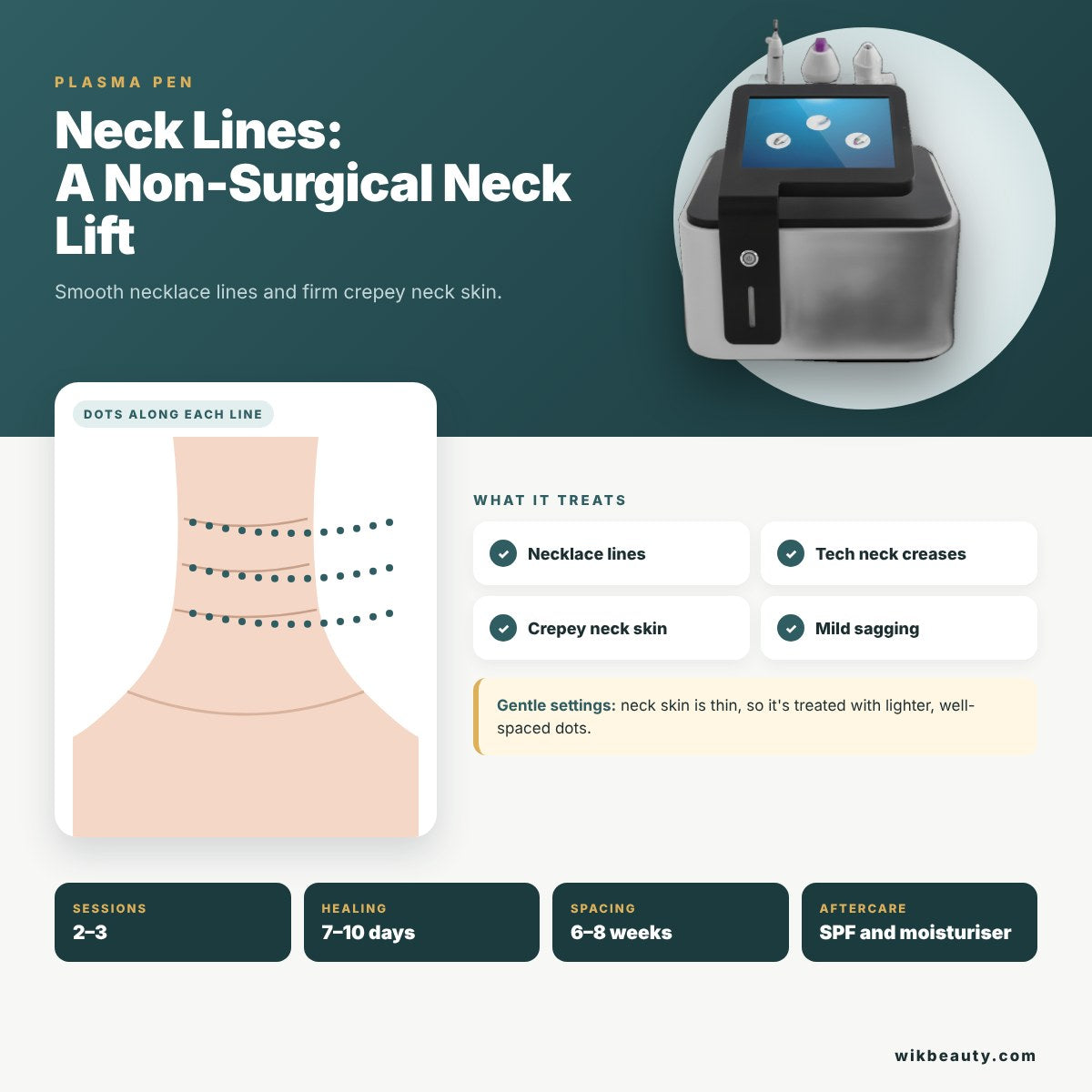 Plasma Pen for Neck Lines: Non-Surgical Neck Lift Solution