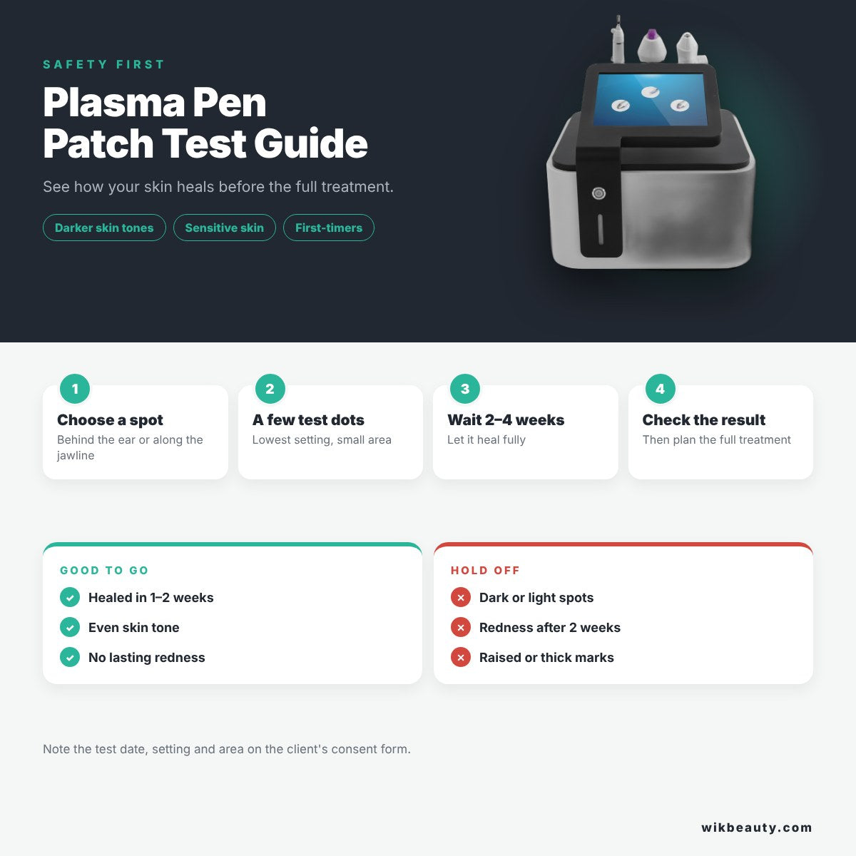 Plasma Pen Patch Test Guide: Ensure Safety & Best Results