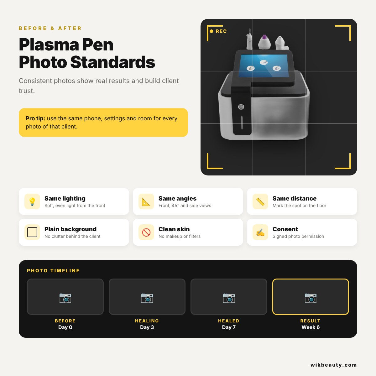 Mastering Plasma Pen Photo Standards: Key Practices