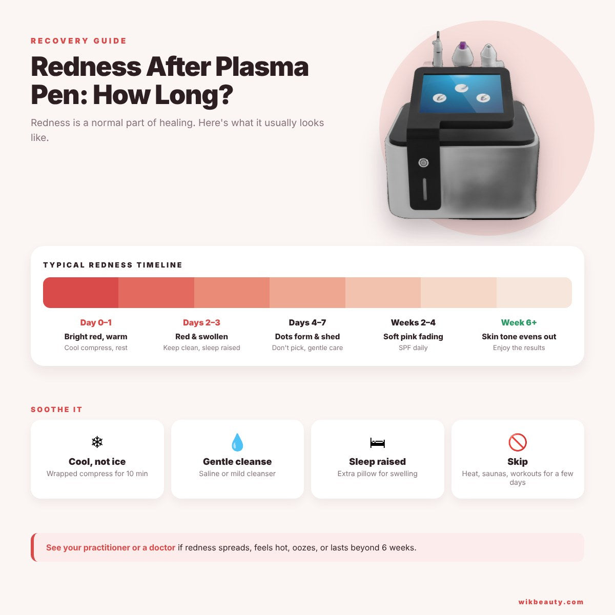 Redness After Plasma Pen: Recovery & Duration Guide
