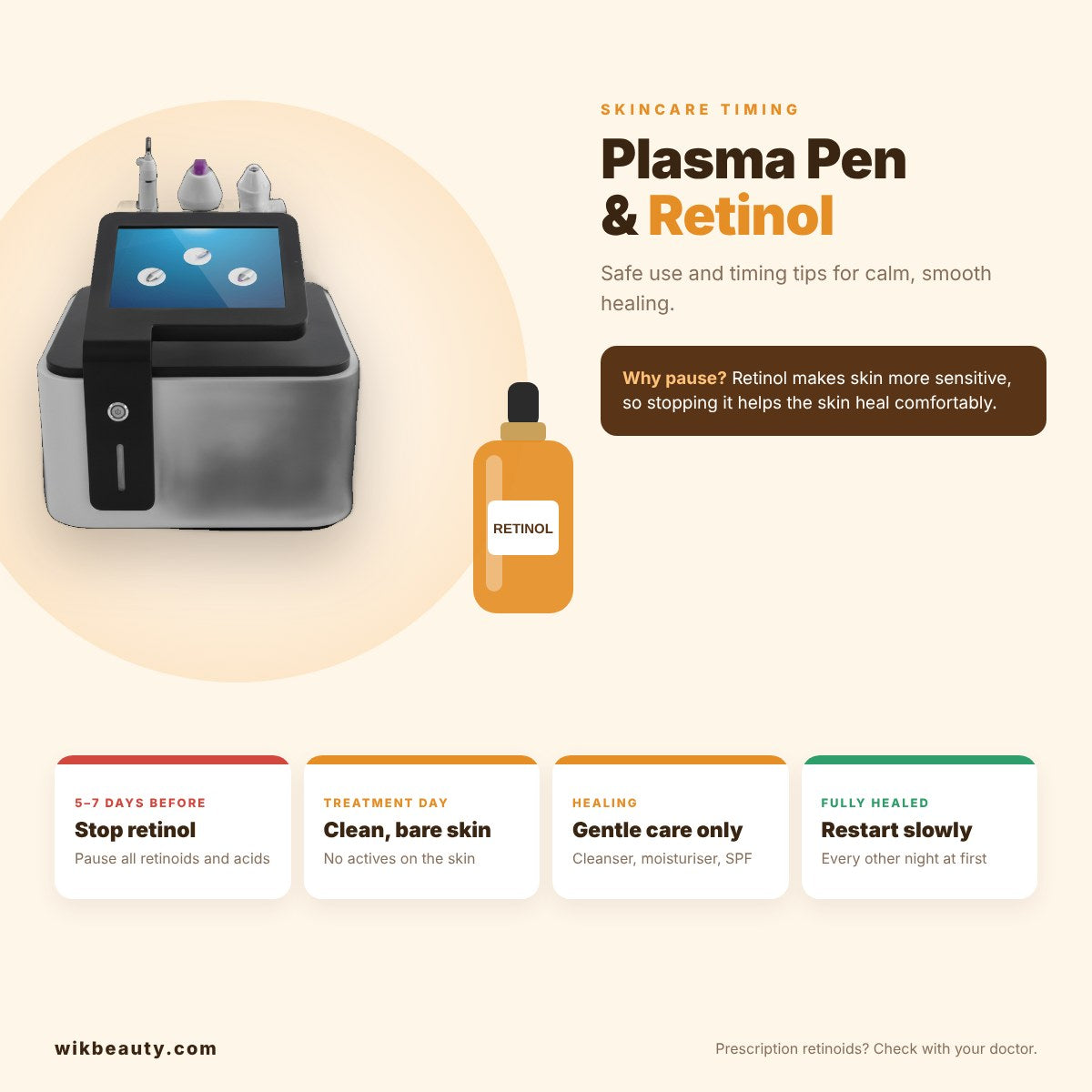 Plasma Pen & Retinol: Safe Use & Timing Tips