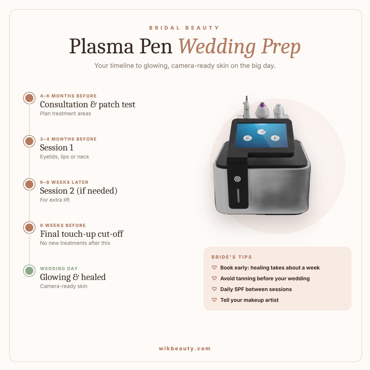 Plasma Pen Wedding Prep: Timeline & Tips