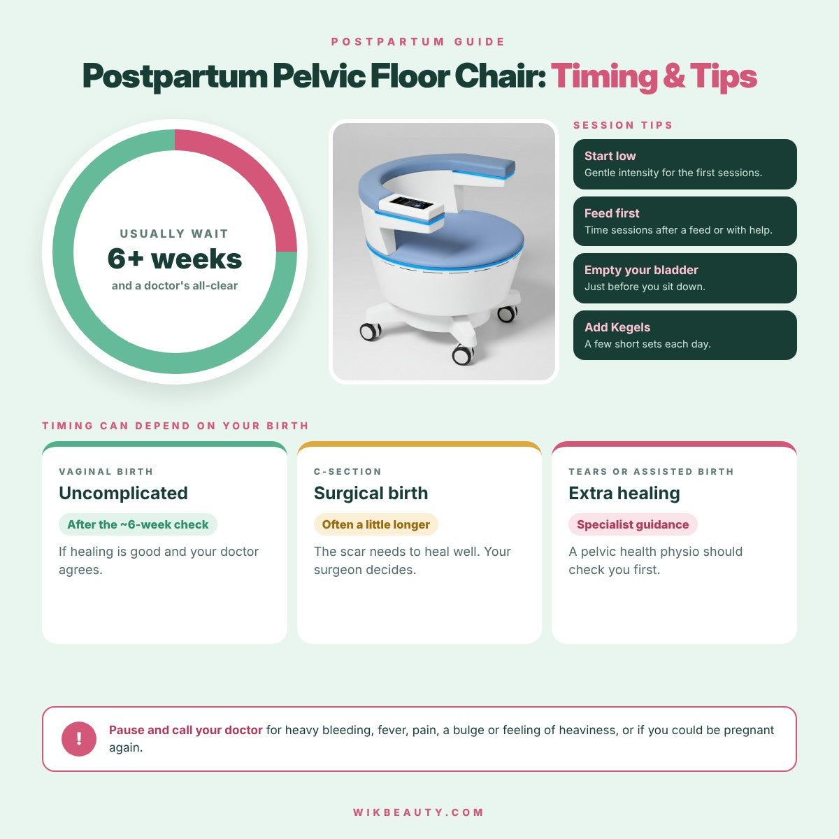 Postpartum Use of Pelvic Floor Chairs: Timing & Tips