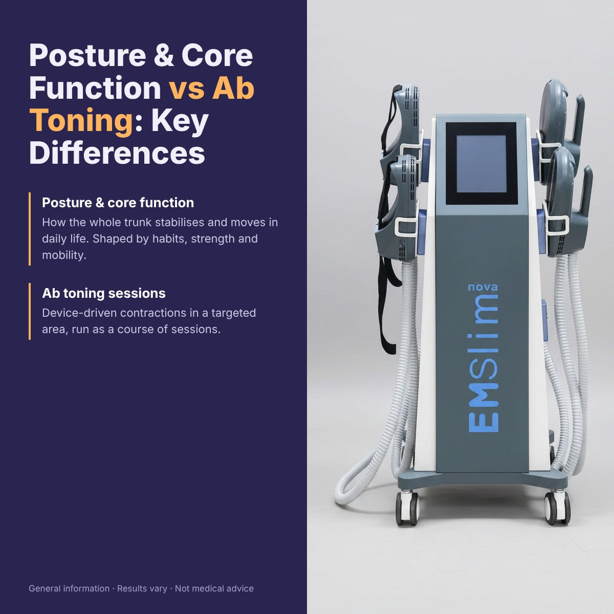 Posture & Core Function vs Ab Toning: Key Differences