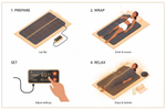 The Downsides of Infrared Sauna Blankets: What You Should Keep in Mind