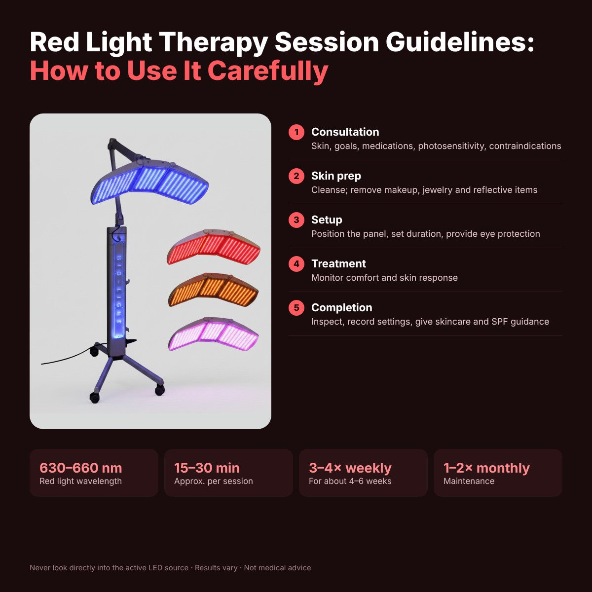 Red Light Therapy Session Guidelines: Safe & Effective Use