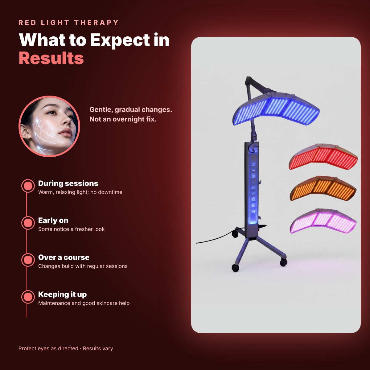 Red Light Therapy: What to Expect in Results