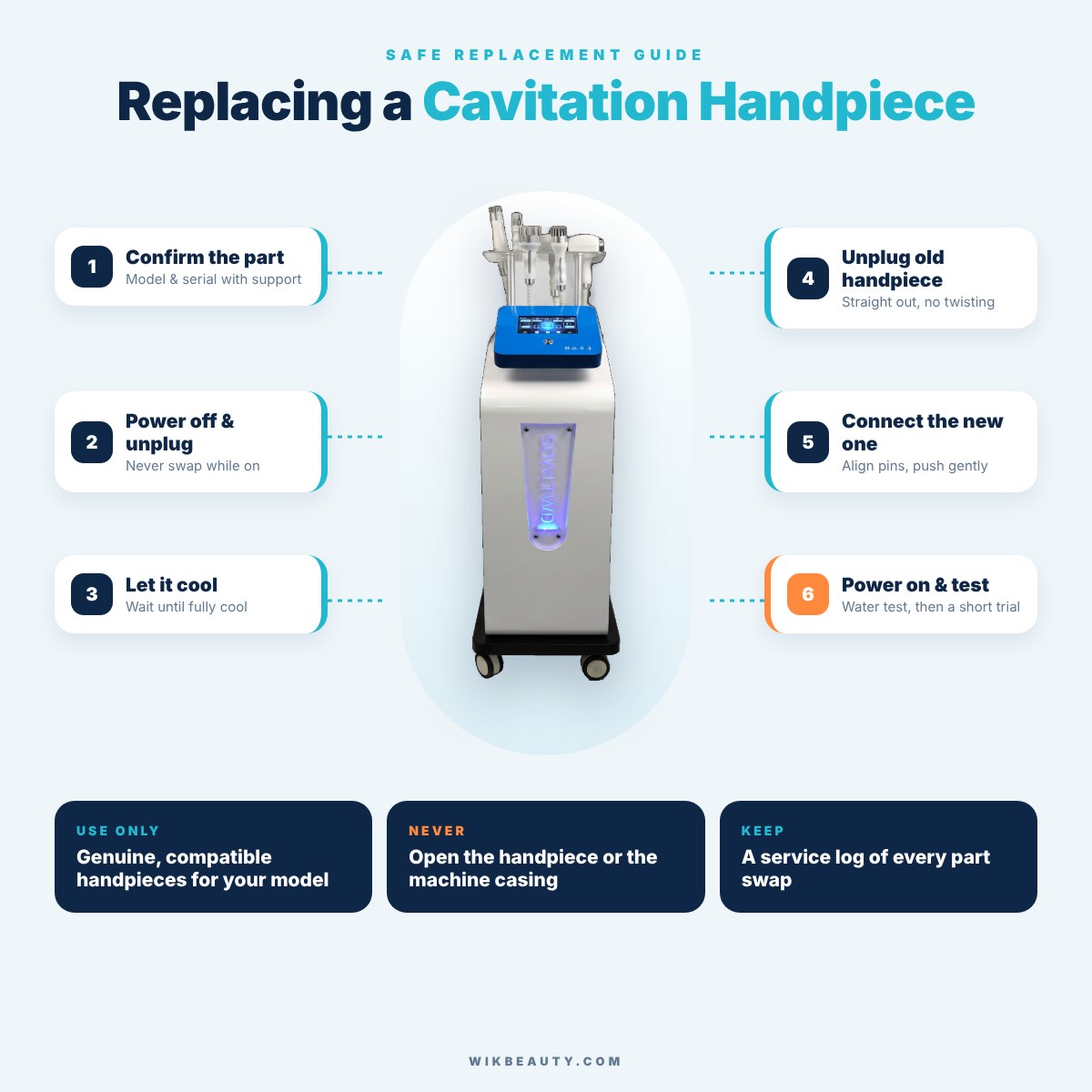 Replacing a Cavitation Handpiece: Guide to Safe Replacement