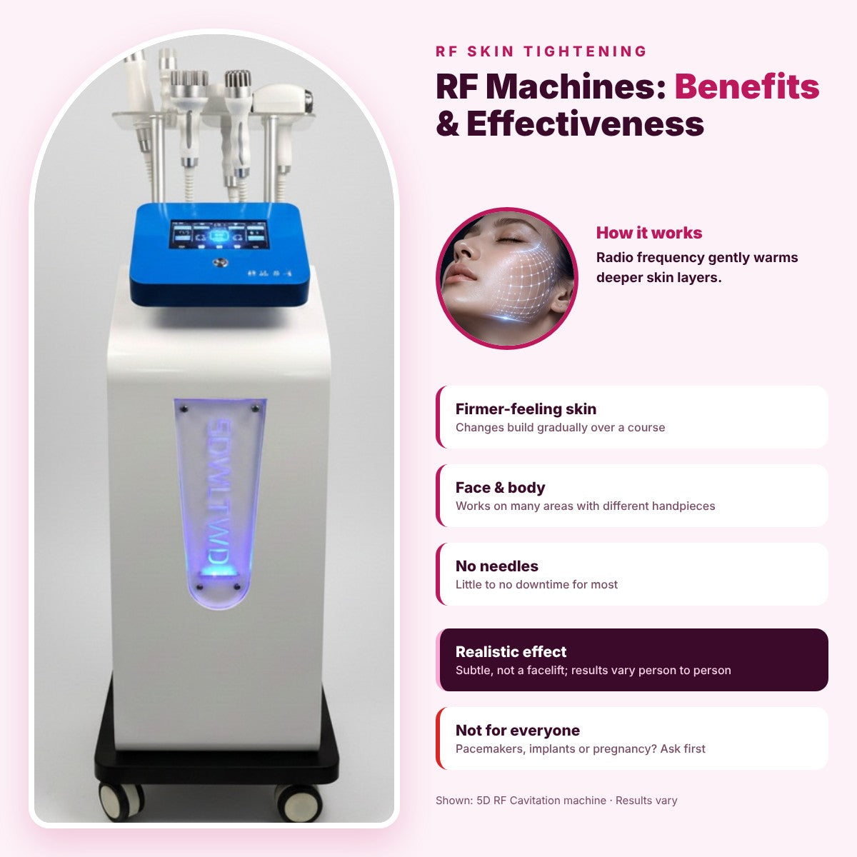 RF Skin Tightening Machines: Benefits & Effectiveness