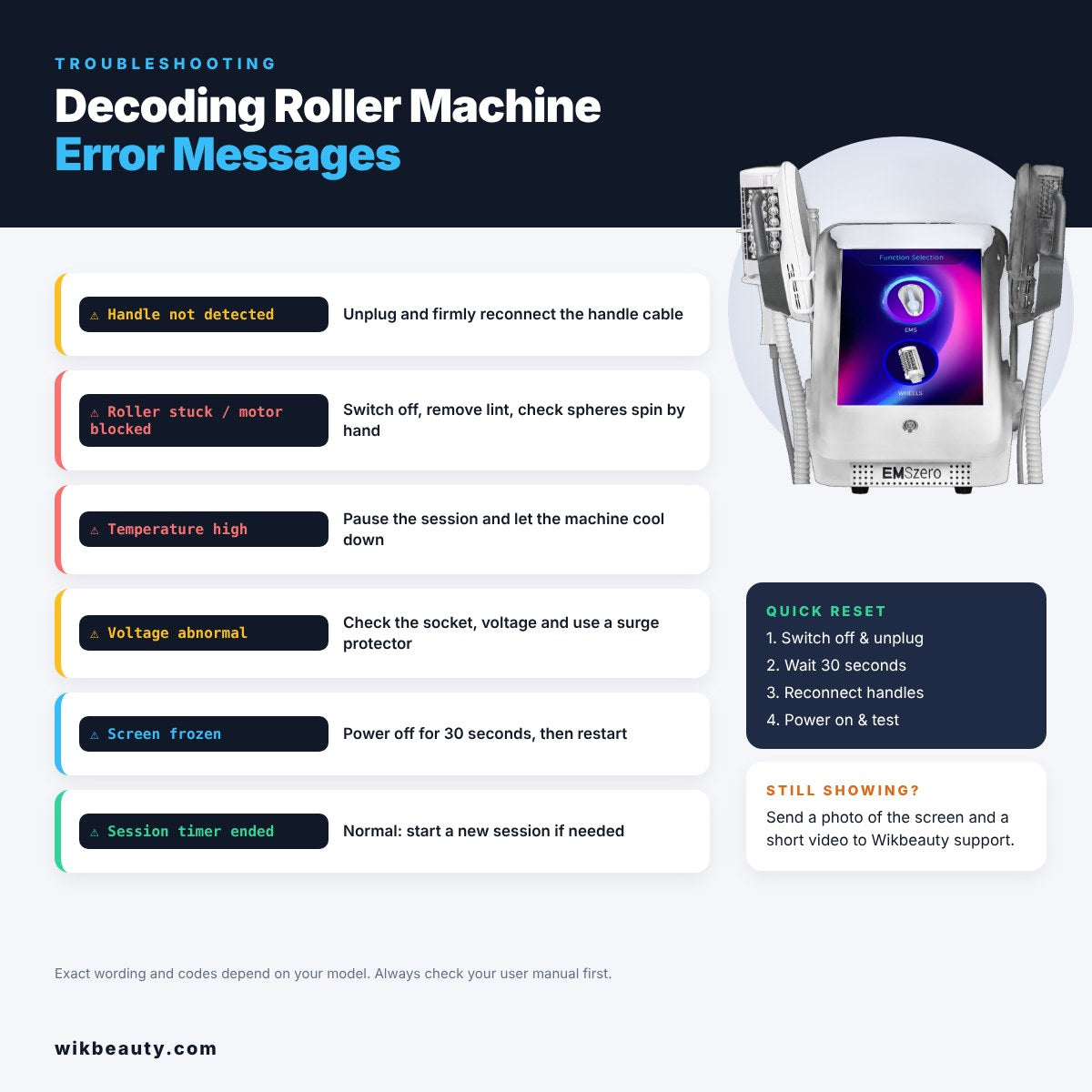 Decoding Roller Machine Error Messages: A Guide