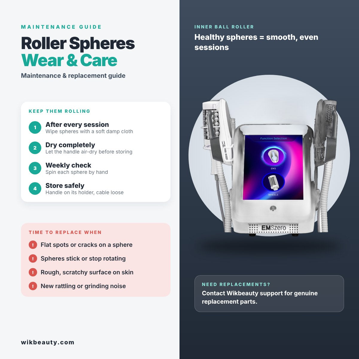 Roller Spheres Wear: Maintenance & Replacement Guide
