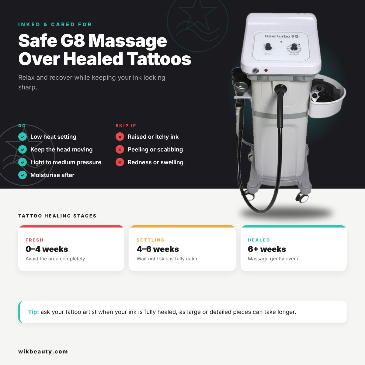 Safe G8 Massage Tips Over Healed Tattoos
