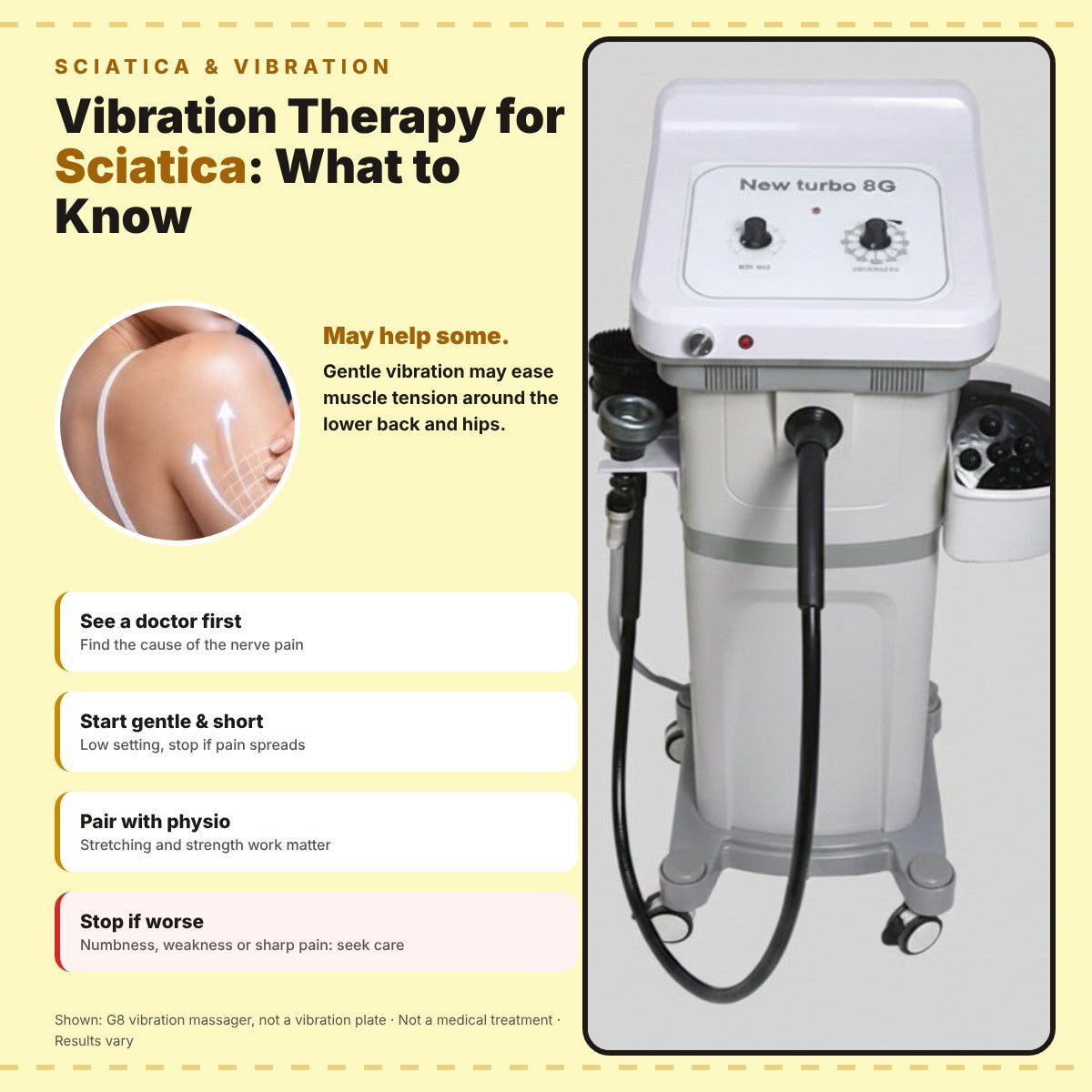 Sciatica Relief: Vibration Plates as Pain Management