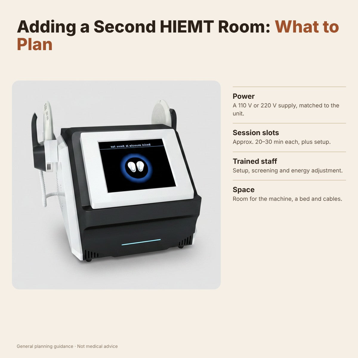 Upgrade Clinic Efficiency: Add a Second HIEMT Room