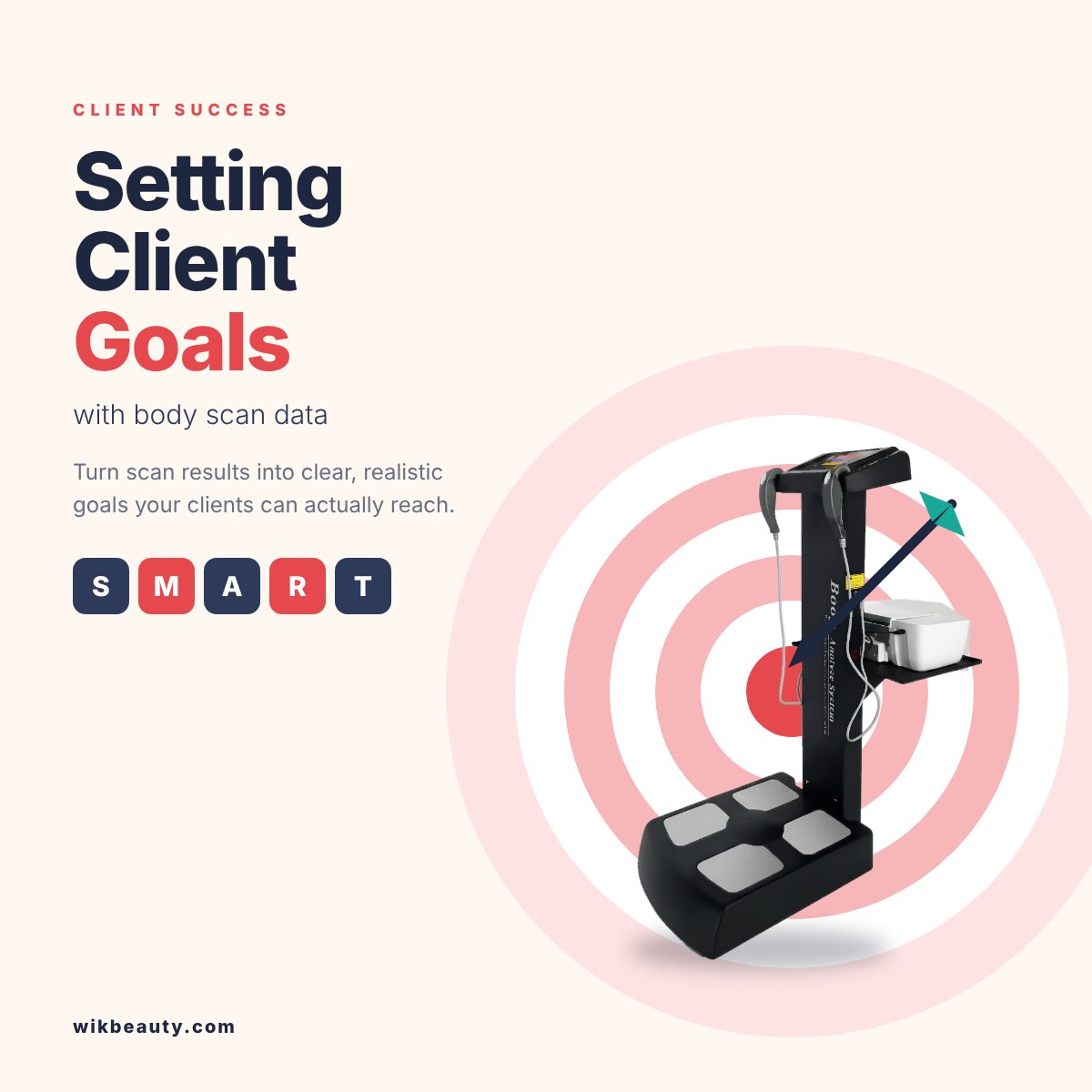 Setting Client Goals: Effective Body Scan Techniques