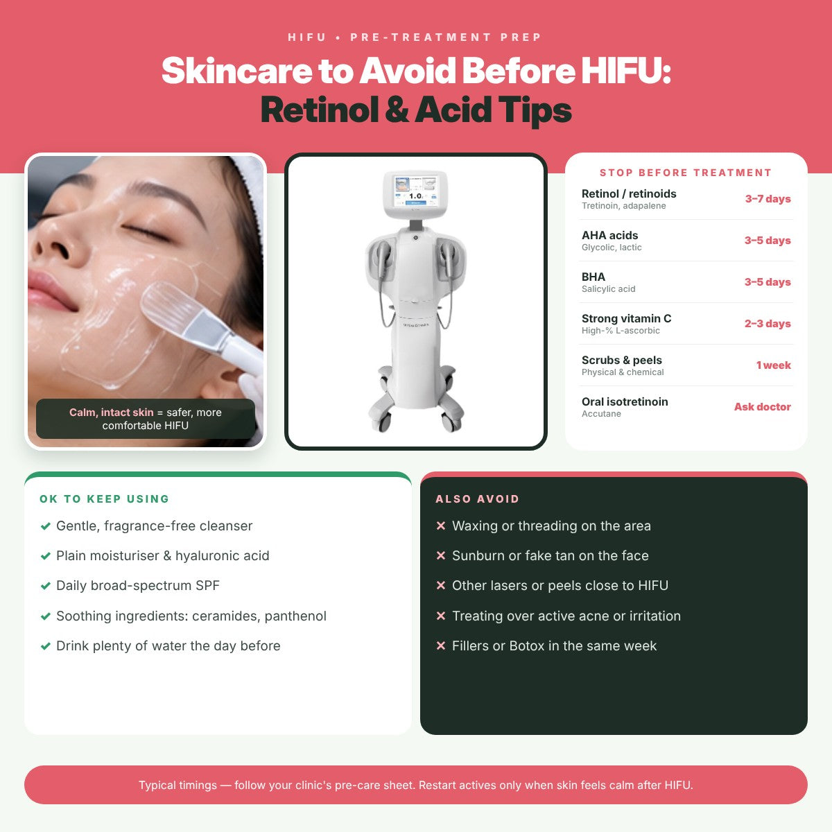 Skincare to Avoid Before HIFU: Retinol & Acid Tips