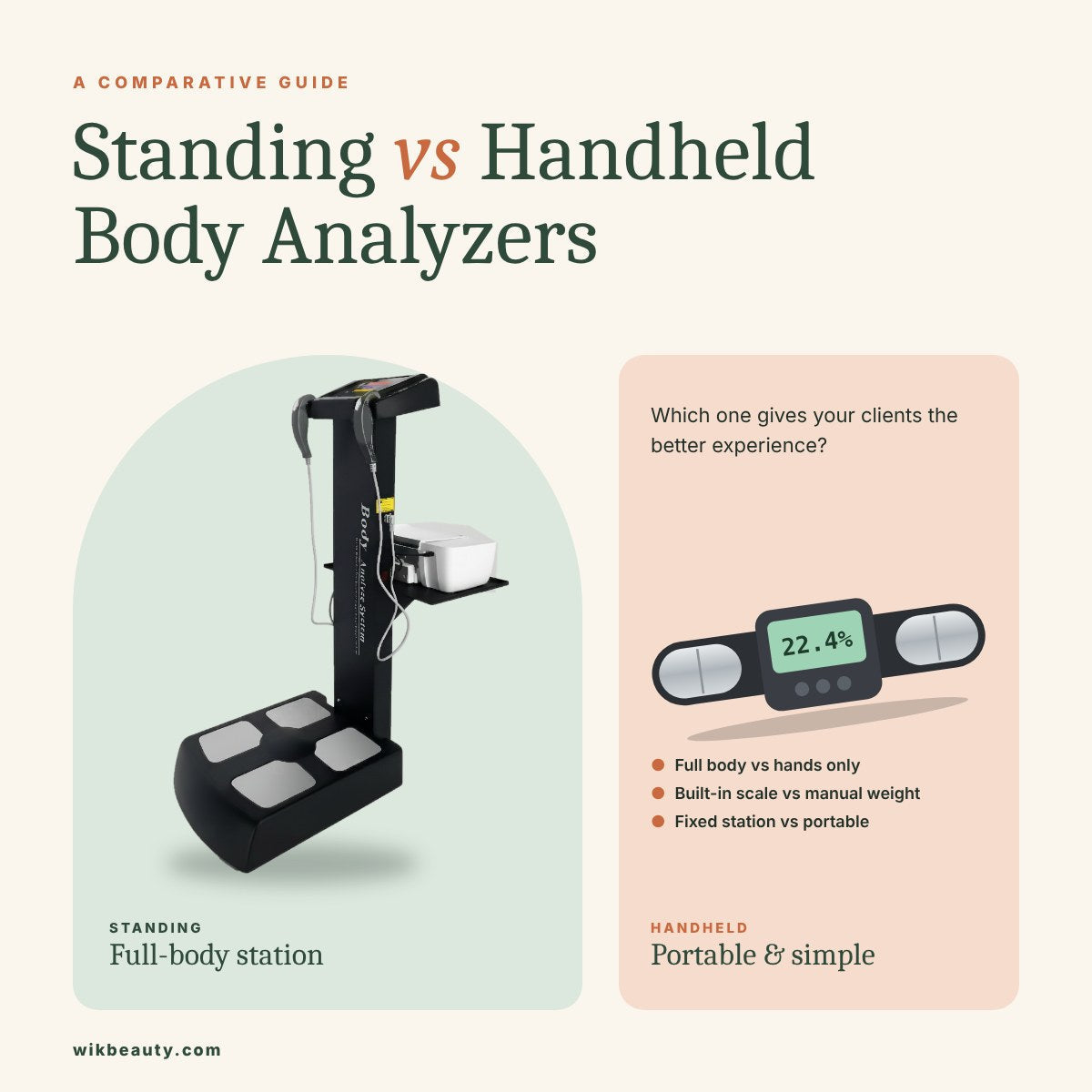 Standing vs Handheld Body Analyzers: A Comparative Guide