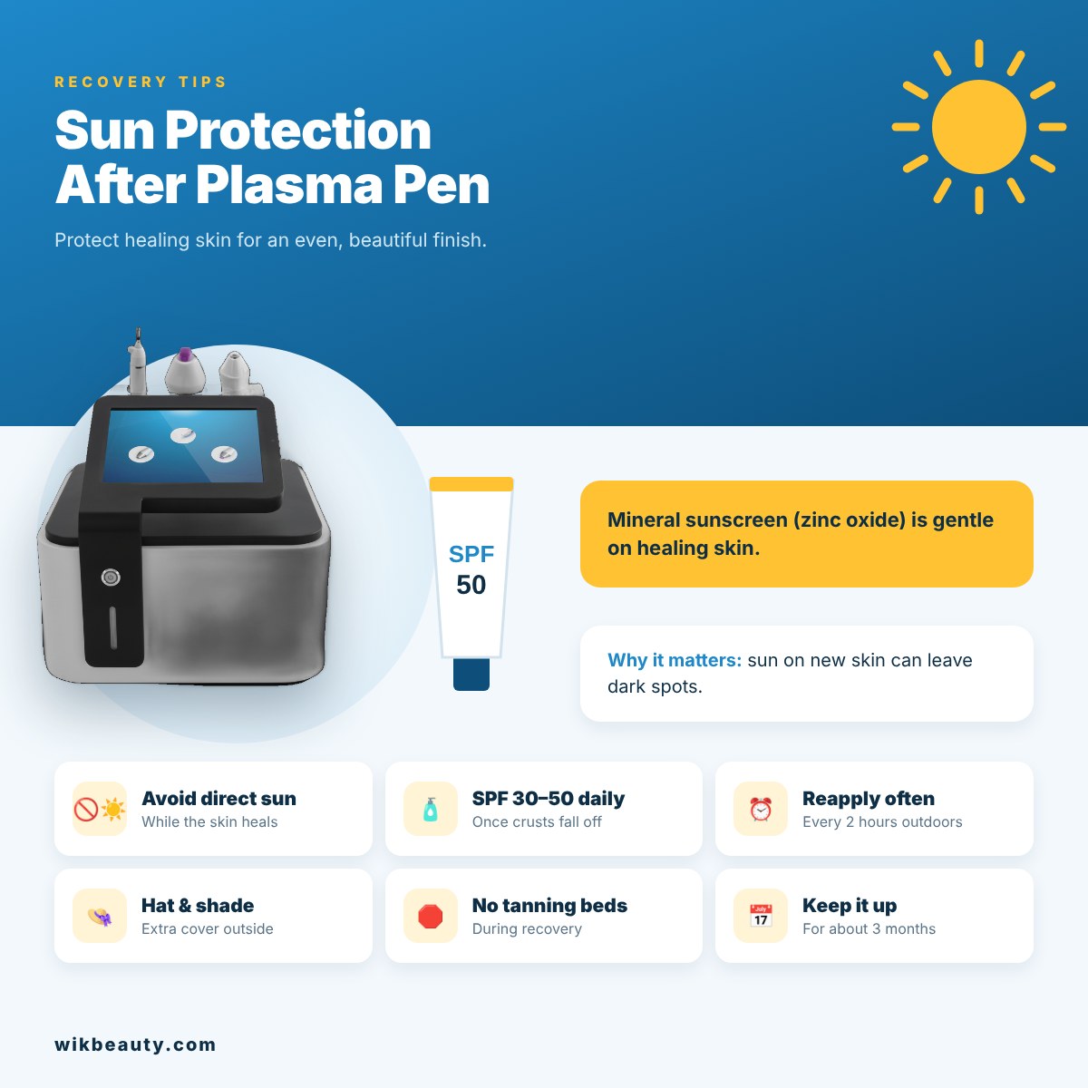 Sun Protection After Plasma Pen: Essential Recovery Tips