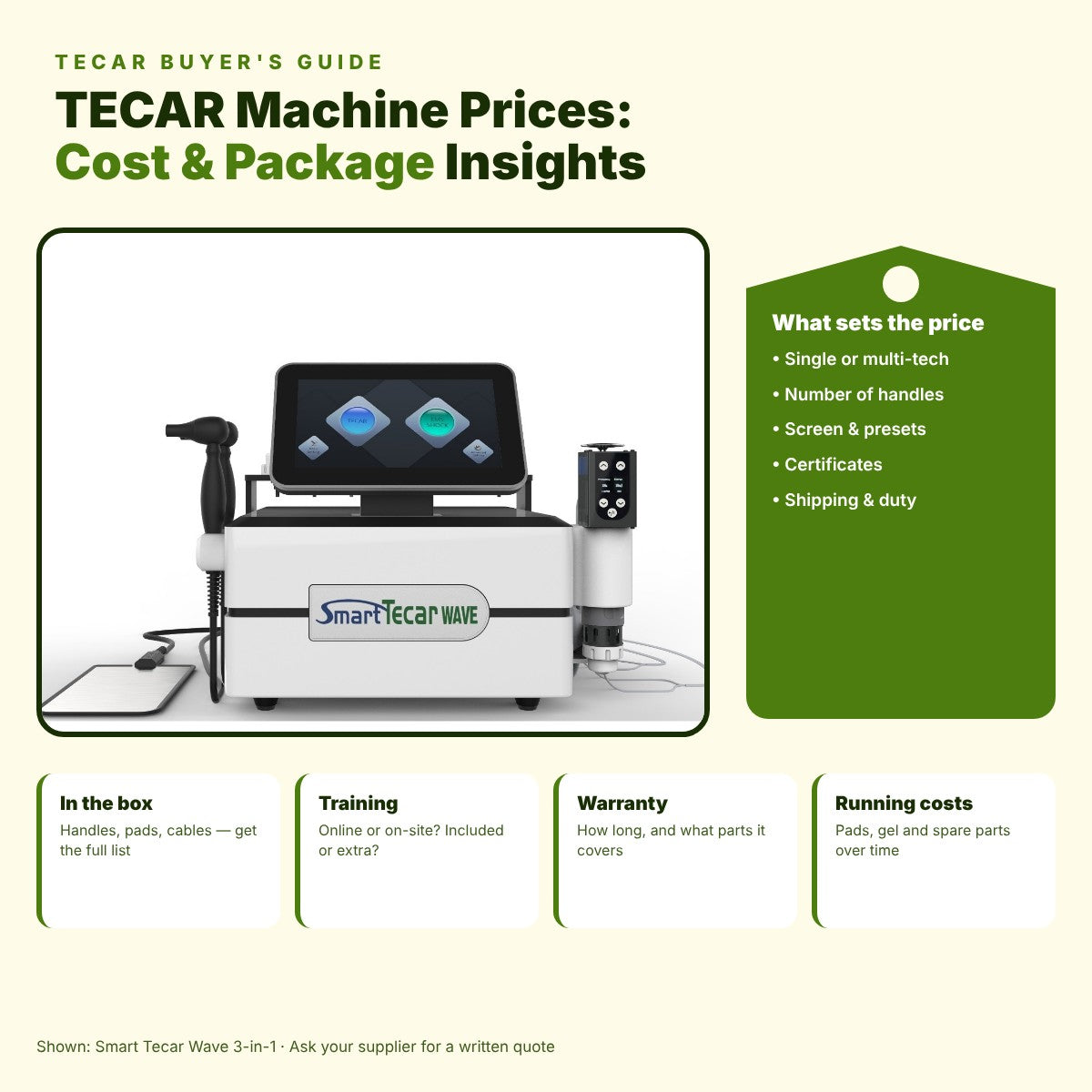 TECAR Machine Prices: Cost and Package Insights