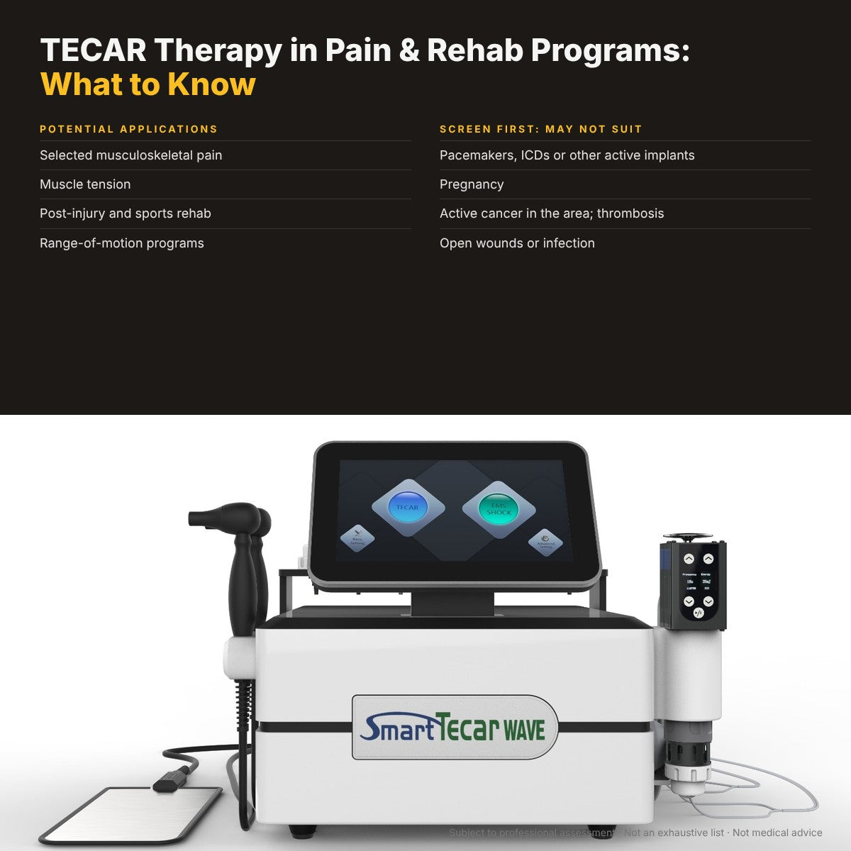 TECAR Therapy: Effective Pain Relief & Rehab Benefits