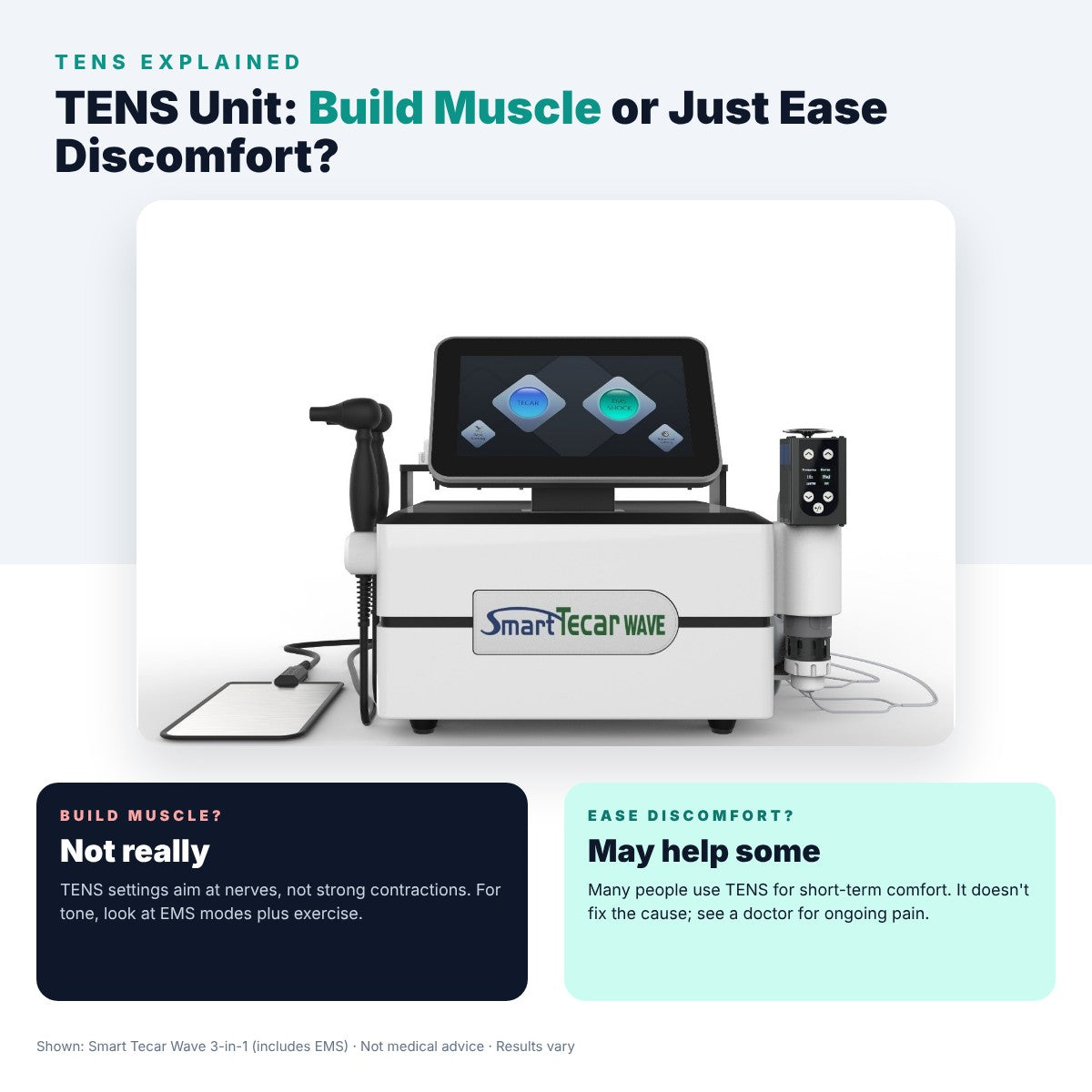 TENS Unit: Can It Build Muscle or Just Relieve Pain?