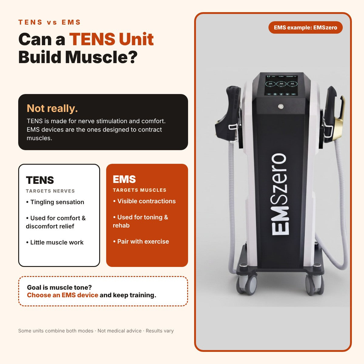 Can a TENS Unit Build Muscle? Benefits & Uses Explained