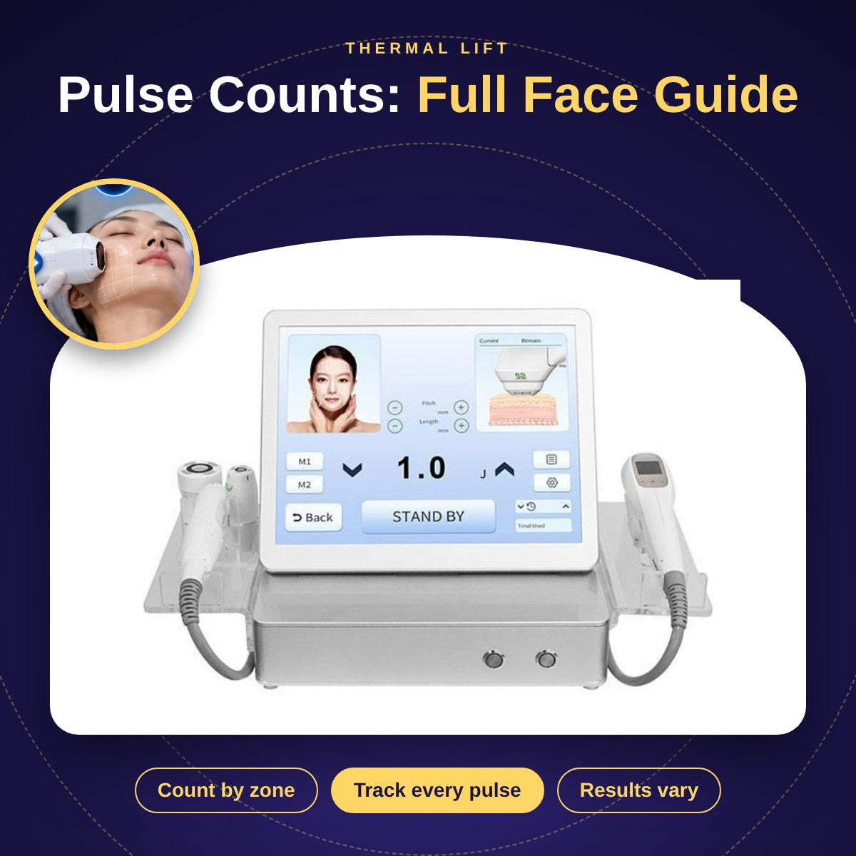 Thermal Lift Pulse Counts: Full Face Treatment Guide