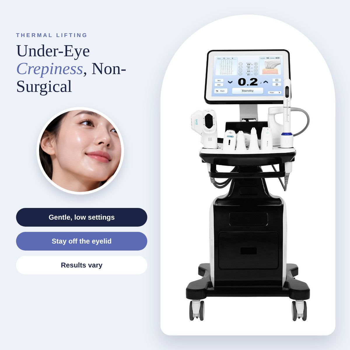 Thermal Lifting: Non-Surgical Under-Eye Crepiness Solution