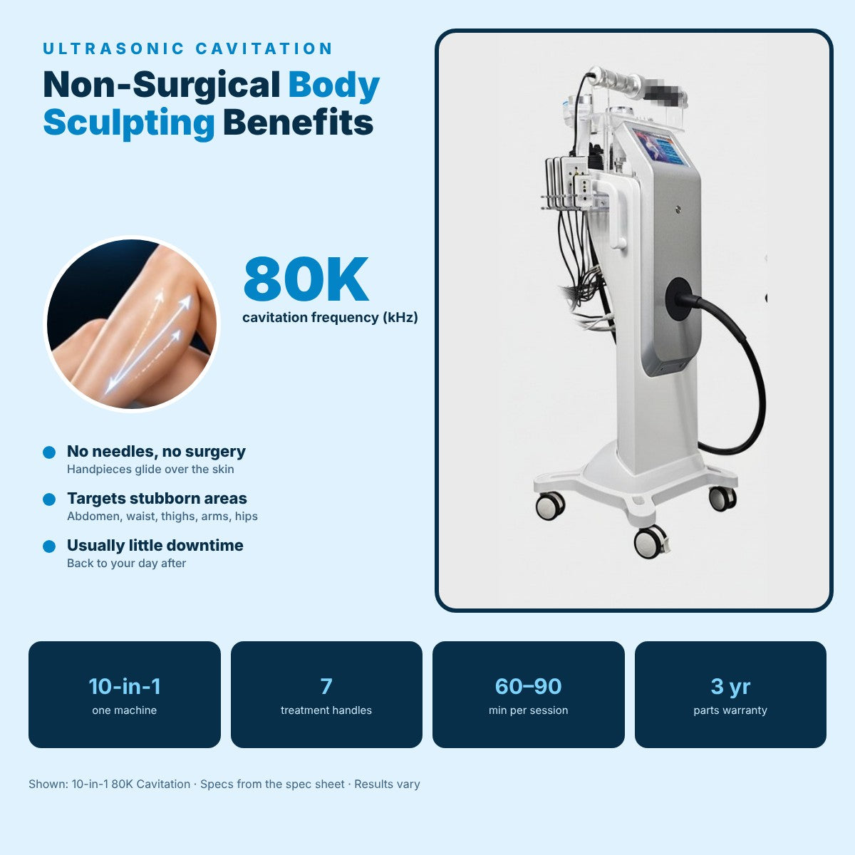 Ultrasonic Cavitation: Non-Surgical Body Sculpting Benefits