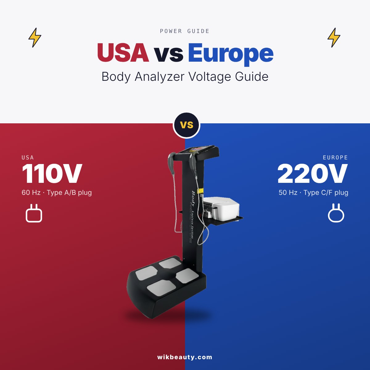 USA vs Europe: Body Analyzer Voltage Guide