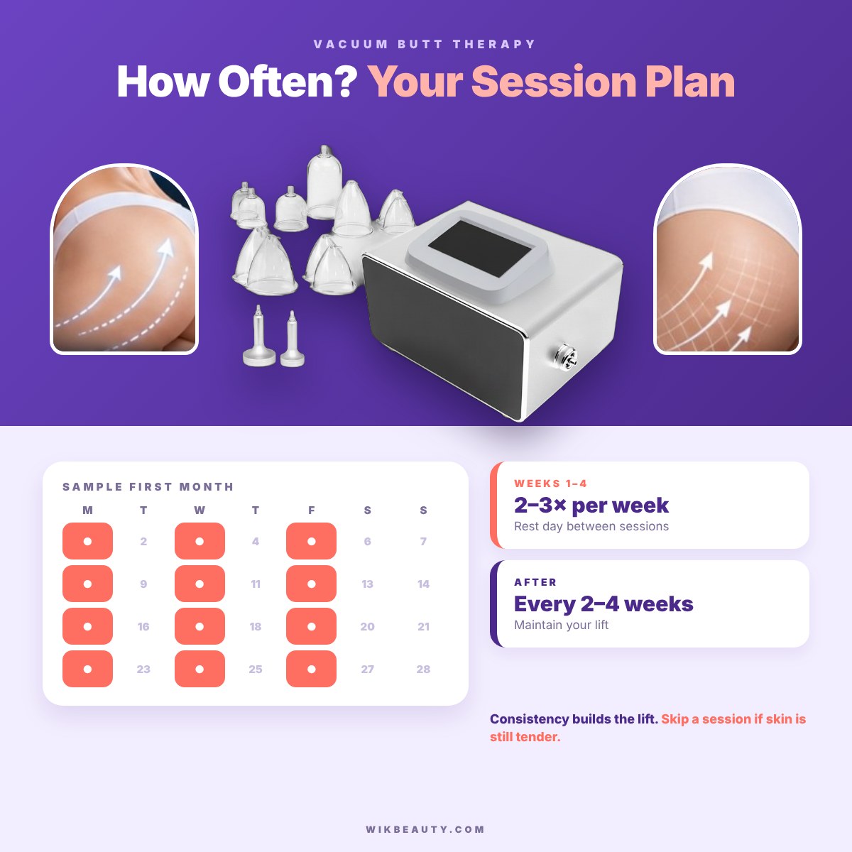 Optimal Frequency for Vacuum Butt Therapy Sessions