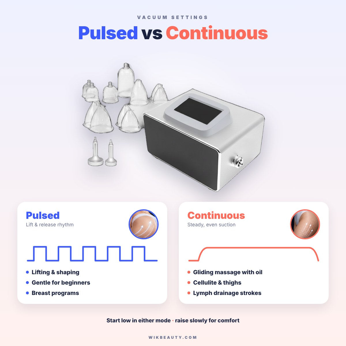 Vacuum Settings: Pulsed vs Continuous for Best Results