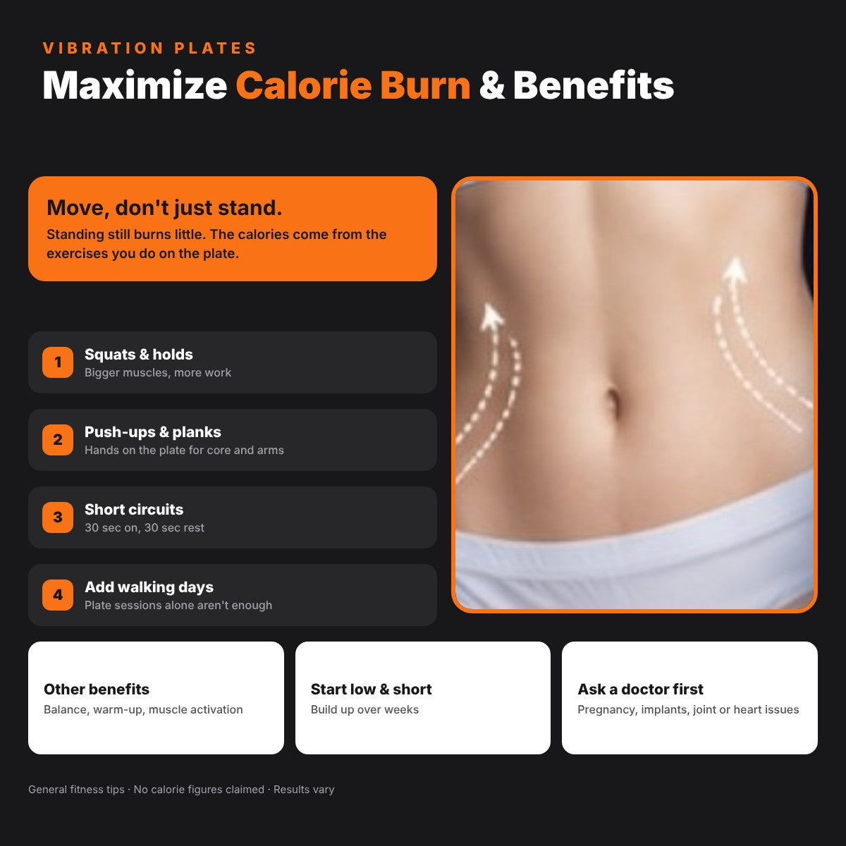 Vibration Plates: Maximize Calorie Burn & Benefits