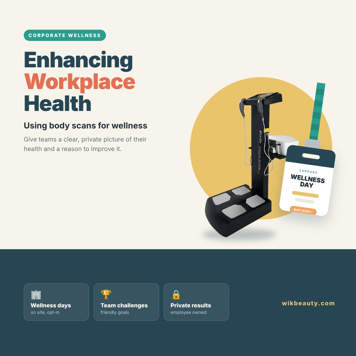 Enhancing Workplace Health: Using Body Scans for Wellness