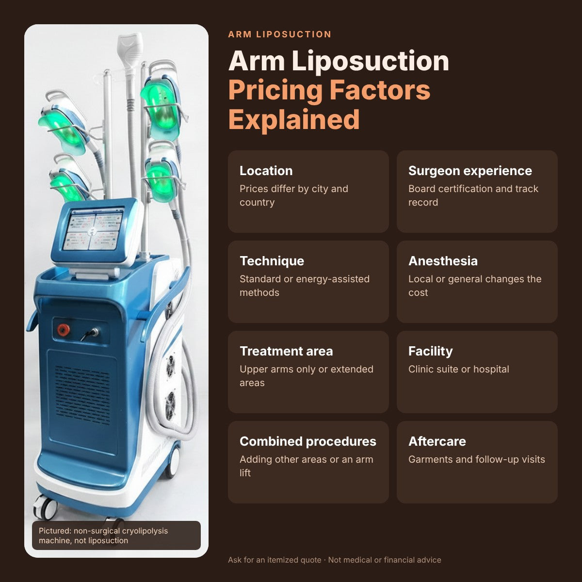 Arm Liposuction Pricing Factors Explained