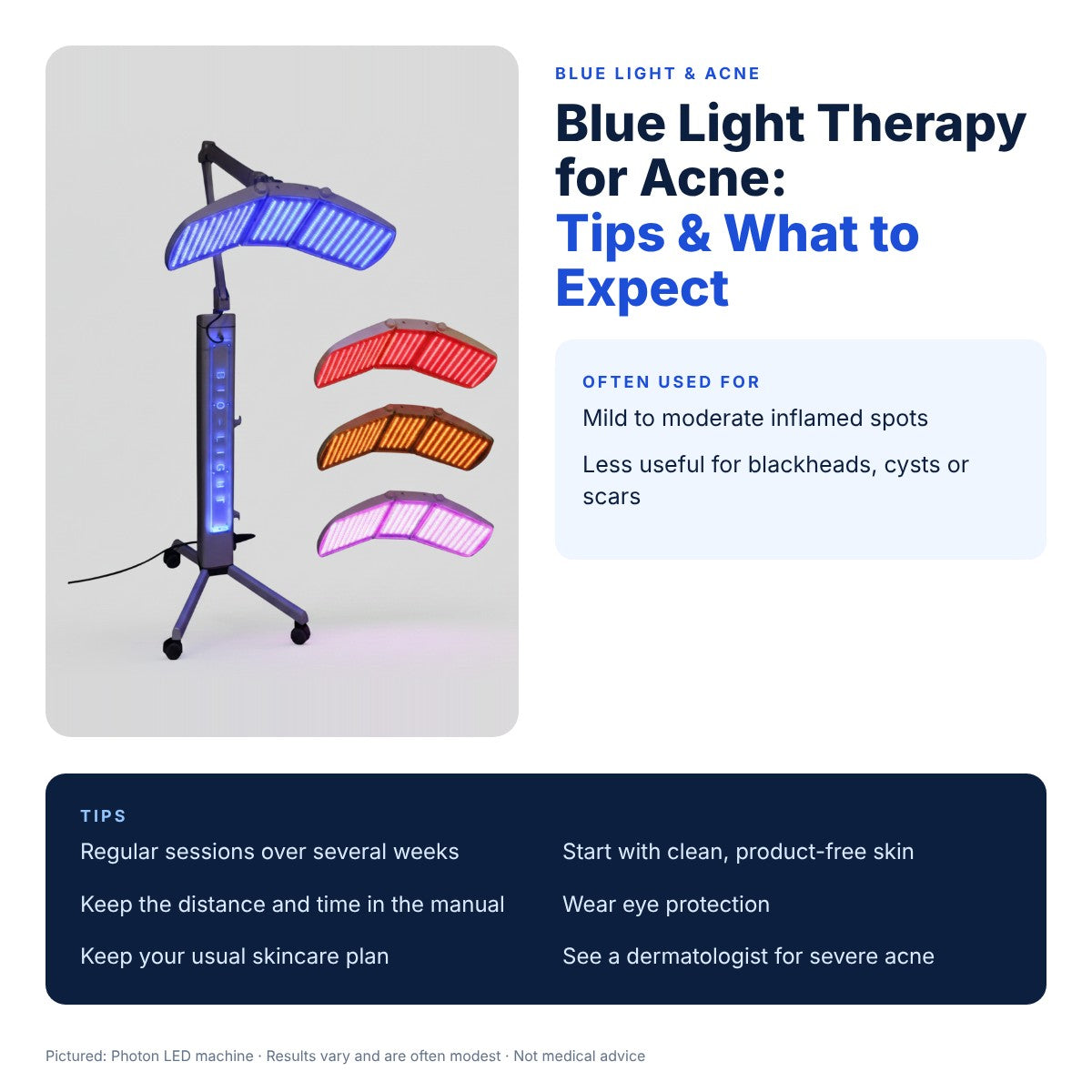 Effective Blue Light Therapy for Acne: Success Tips & Benefits