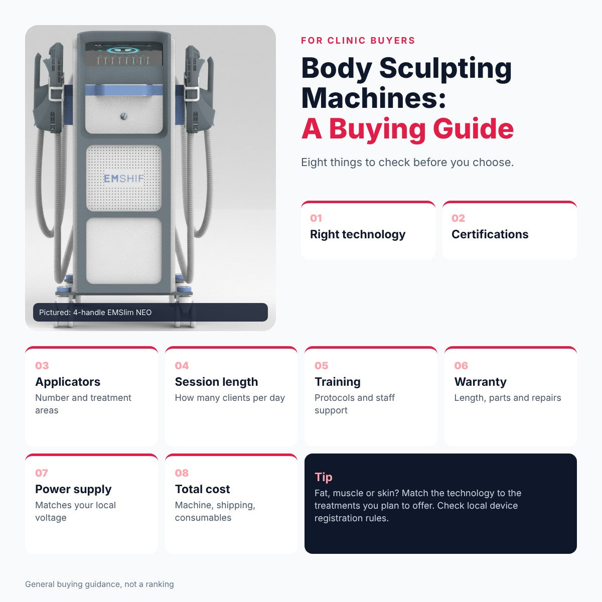 Best Body Sculpting Machine: Top Picks & Buying Guide