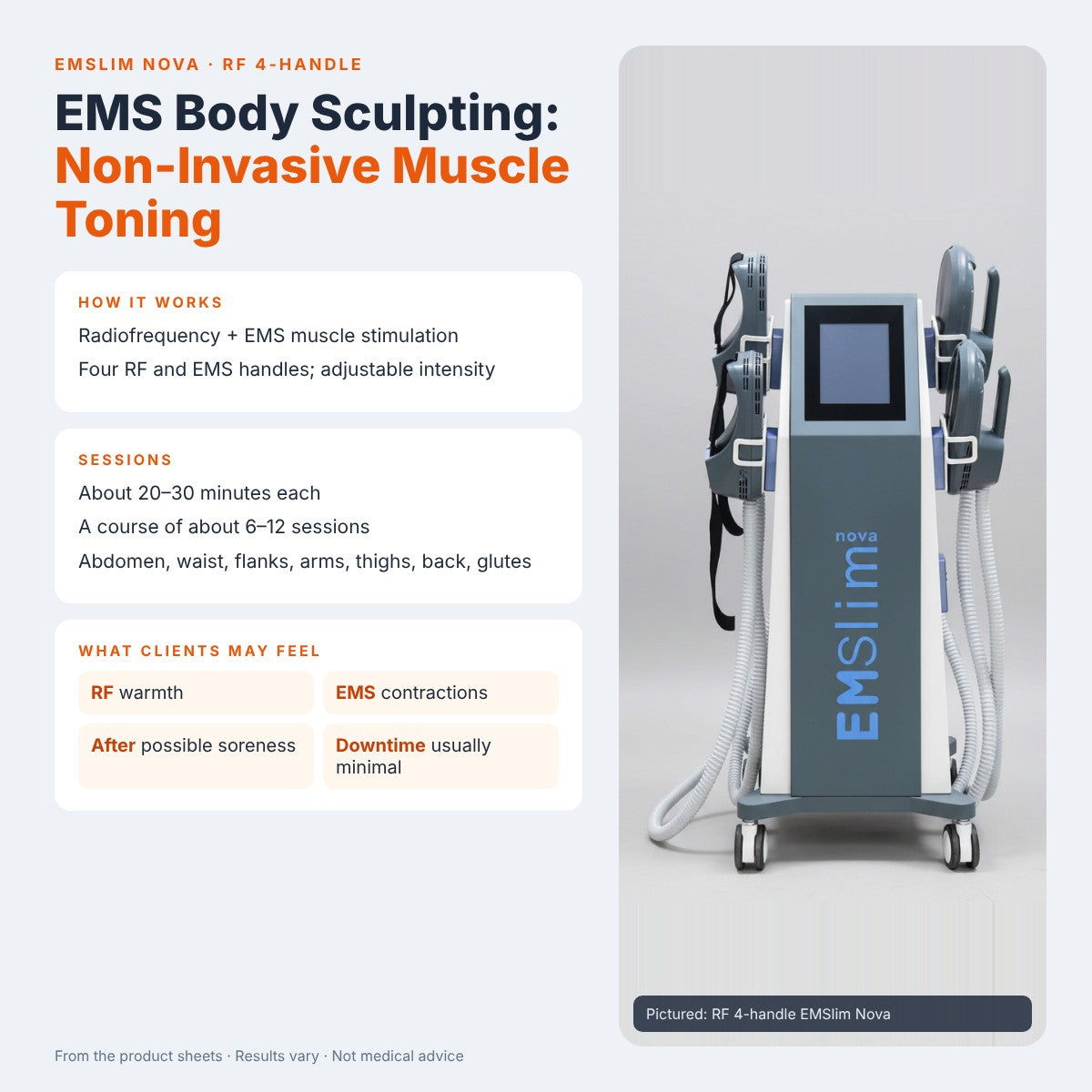 EMS Body Sculpting: Non-Invasive Muscle Toning