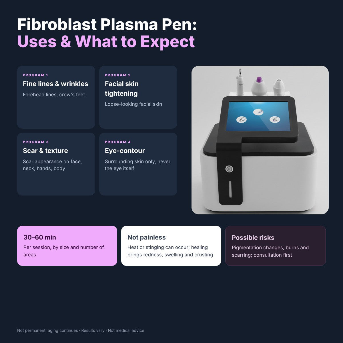 Top Benefits of Fibroblast Plasma Pen Procedures