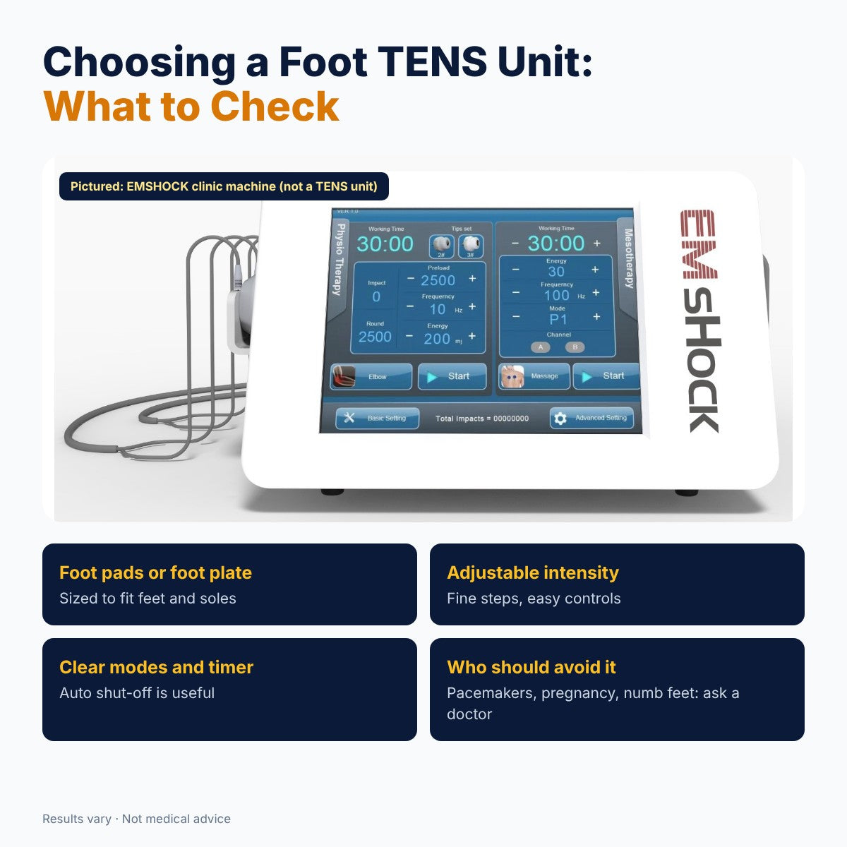 Choose the Right Foot TENS Unit for Pain Relief