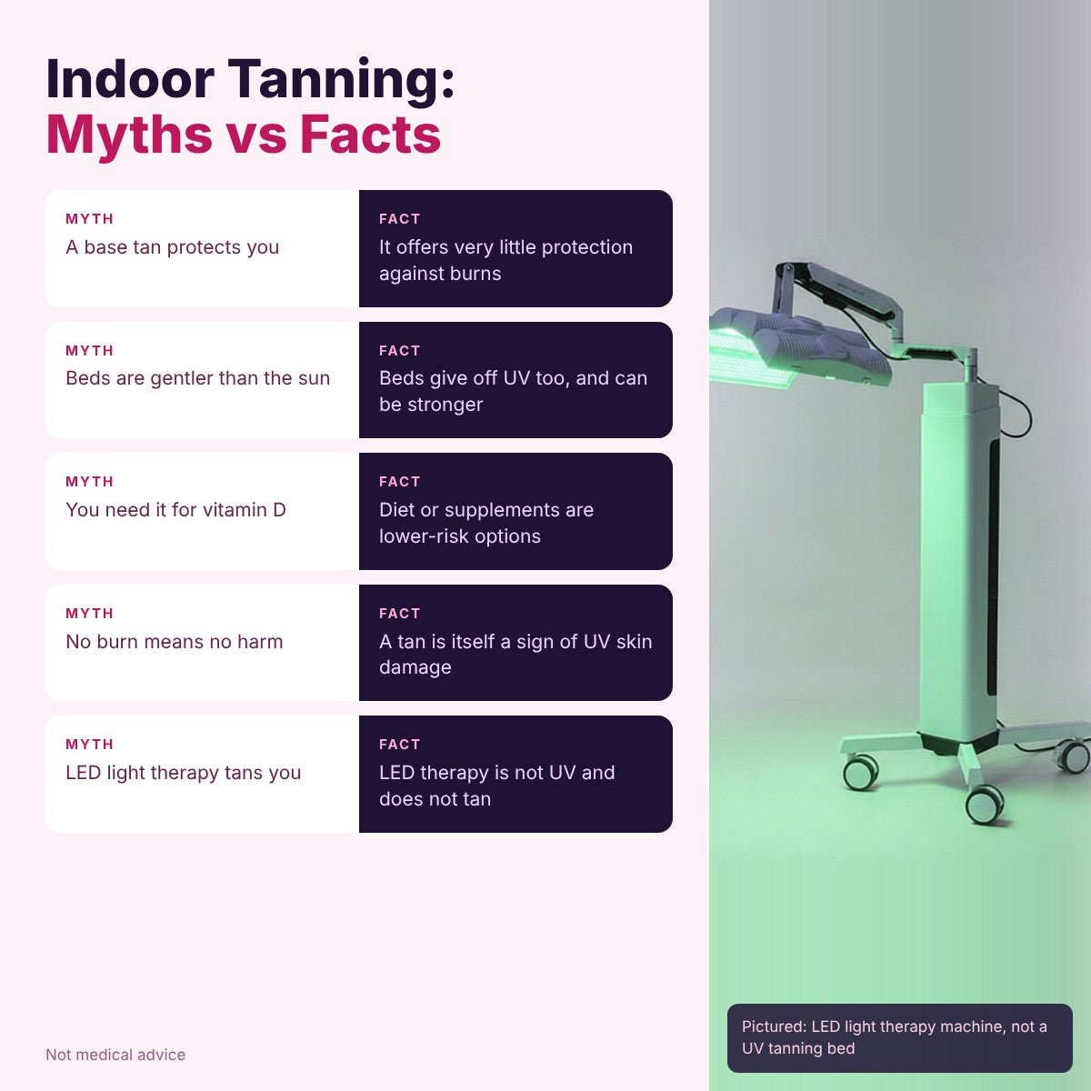 Indoor Tanning: Myths vs. Facts - Risks & Safety Tips