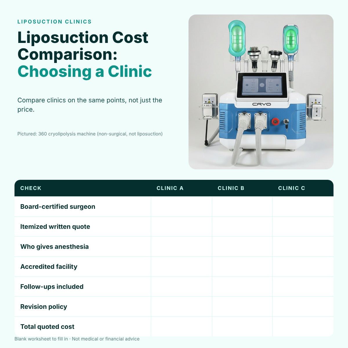 Liposuction Cost Comparison: Find the Best Clinic